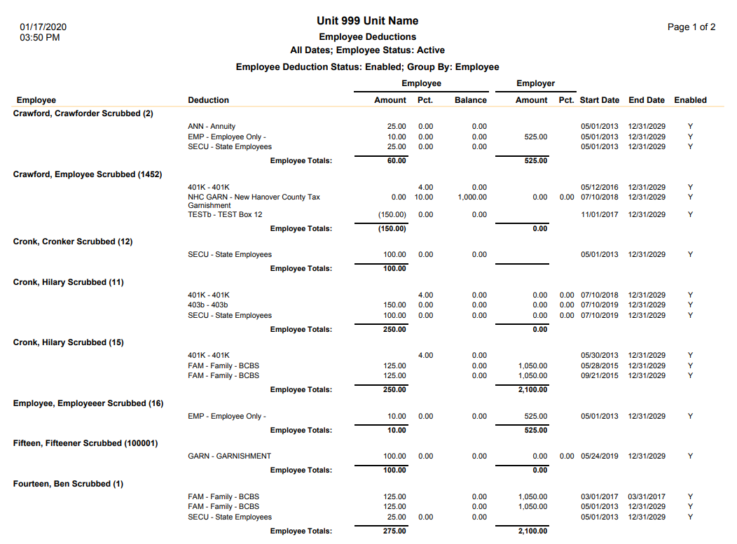 sample employee deductions report